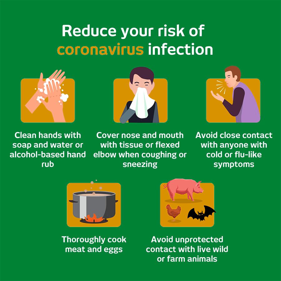 những cách phòng tránh đối với người bệnh nhiễm corona